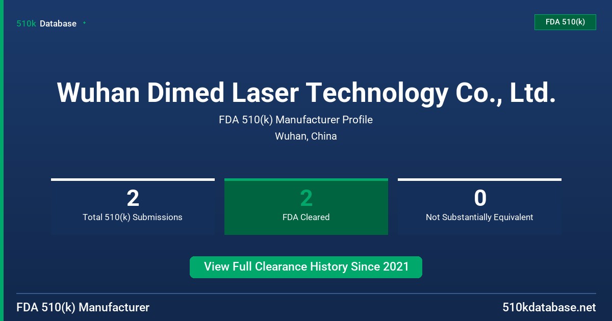 Wuhan Dimed Laser Technology Co., Ltd. FDA 510(k) Manufacturer Profile