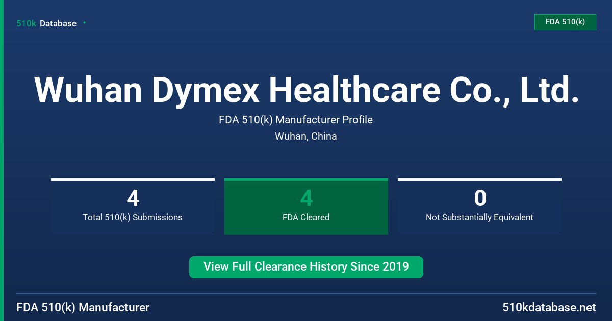 Wuhan Dymex Healthcare Co., Ltd. FDA 510(k) Manufacturer Profile