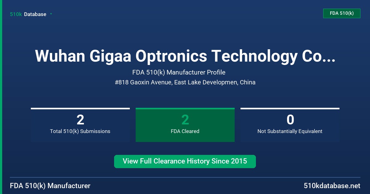 Wuhan Gigaa Optronics Technology Co., Ltd. FDA 510(k) Manufacturer Profile