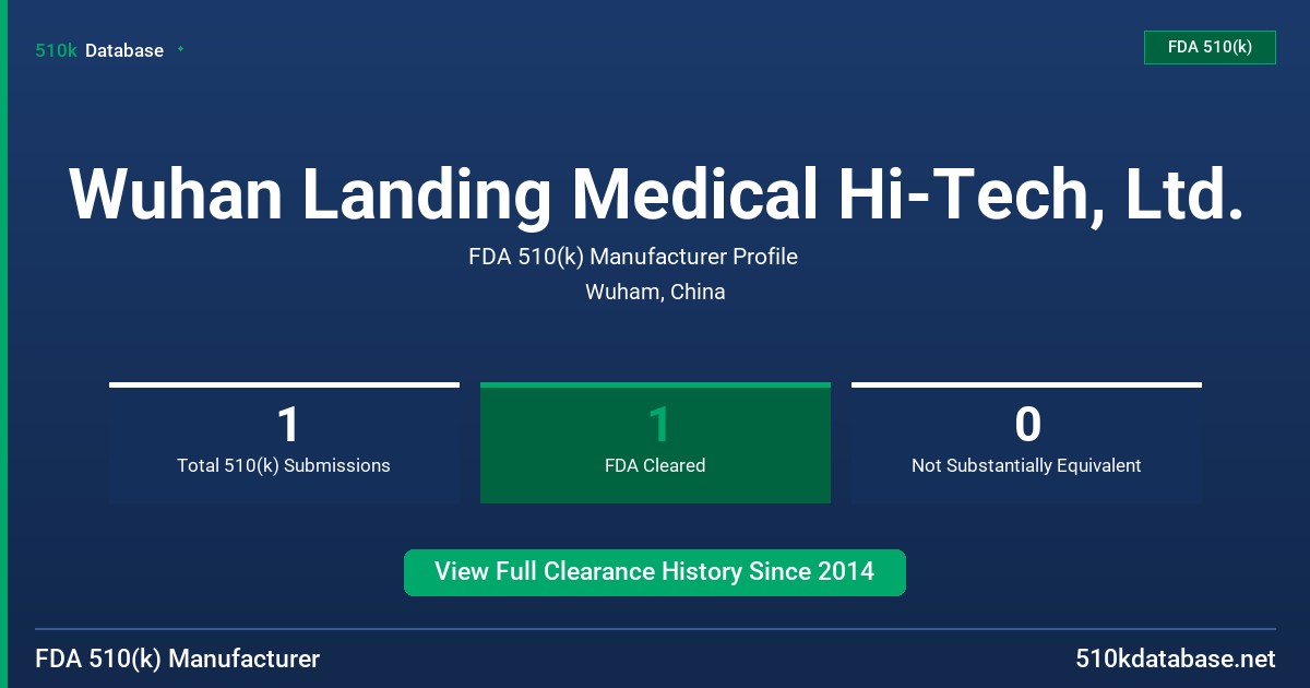 Wuhan Landing Medical Hi-Tech, Ltd. FDA 510(k) Manufacturer Profile