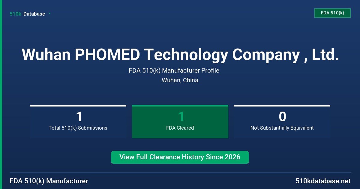 Wuhan PHOMED Technology Company , Ltd. FDA 510(k) Manufacturer Profile