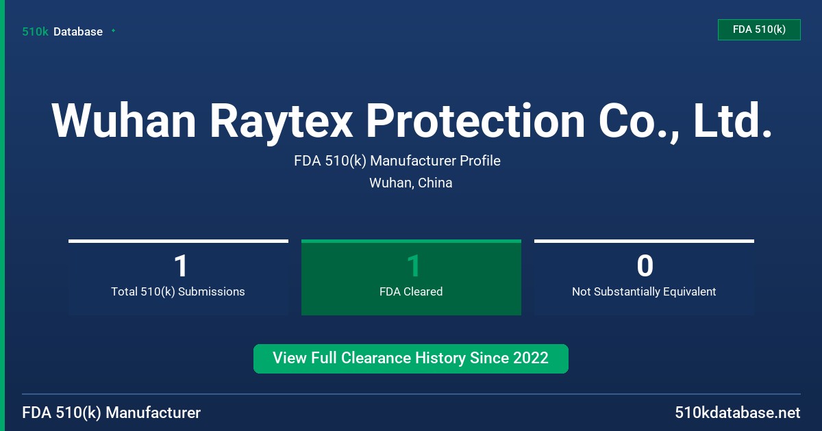 Wuhan Raytex Protection Co., Ltd. FDA 510(k) Manufacturer Profile