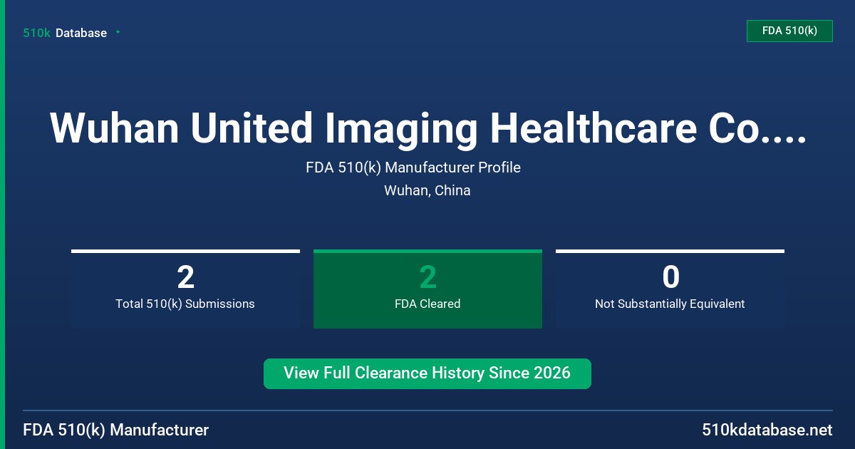 Wuhan United Imaging Healthcare Co.,Ltd FDA 510(k) Manufacturer Profile