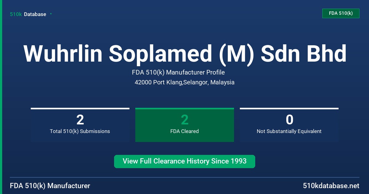 Wuhrlin Soplamed (M) Sdn Bhd FDA 510(k) Manufacturer Profile