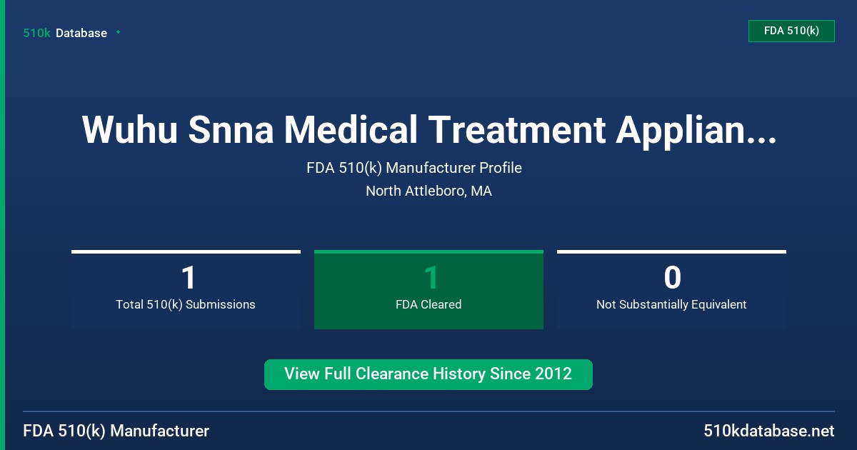 Wuhu Snna Medical Treatment Appliance Technology C FDA 510(k) Manufacturer Profile