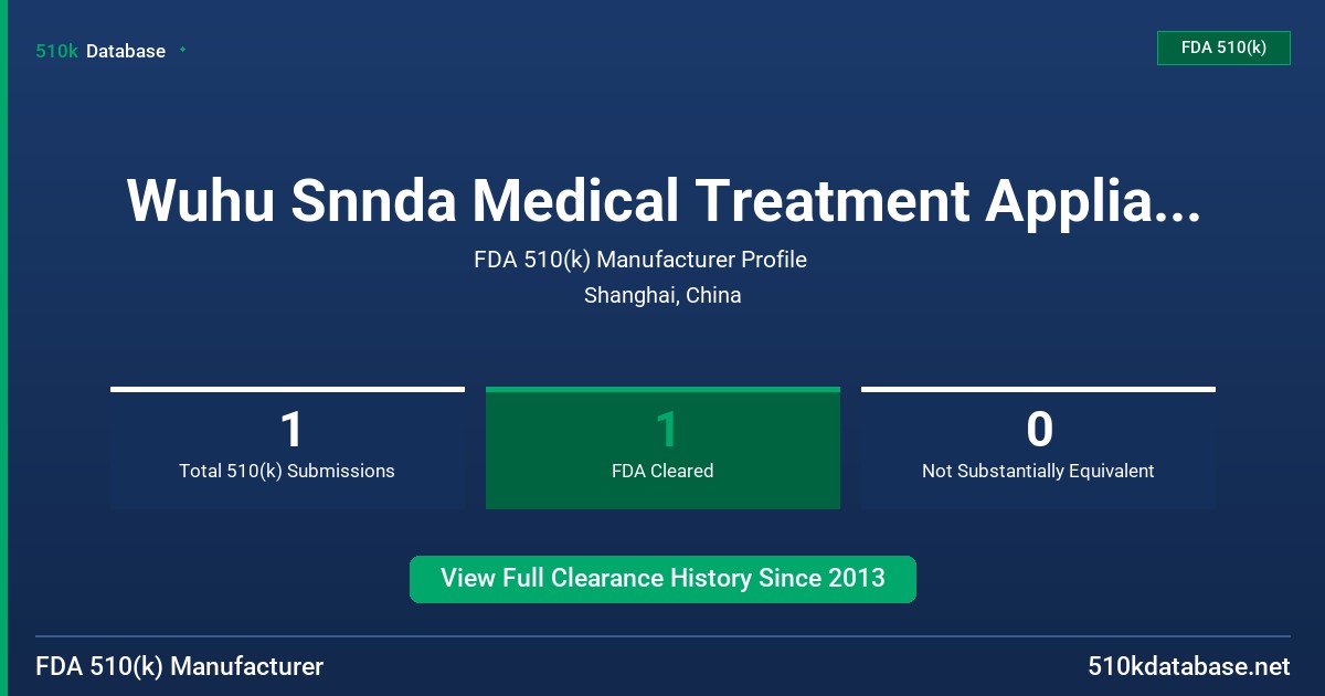 Wuhu Snnda Medical Treatment Appliance Technology FDA 510(k) Manufacturer Profile
