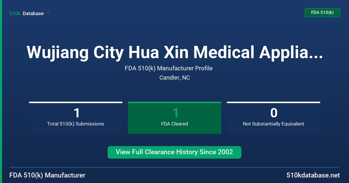 Wujiang City Hua Xin Medical Appliance Co., Ltd. FDA 510(k) Manufacturer Profile