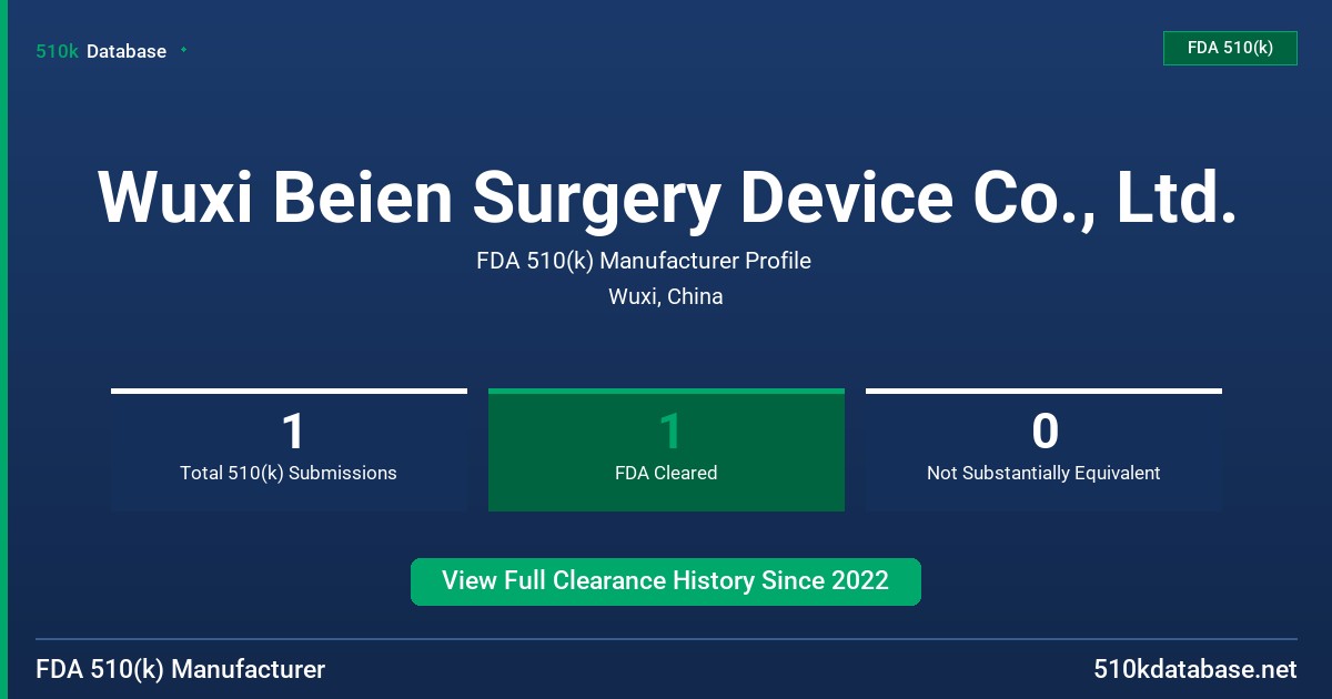 Wuxi Beien Surgery Device Co., Ltd. FDA 510(k) Manufacturer Profile