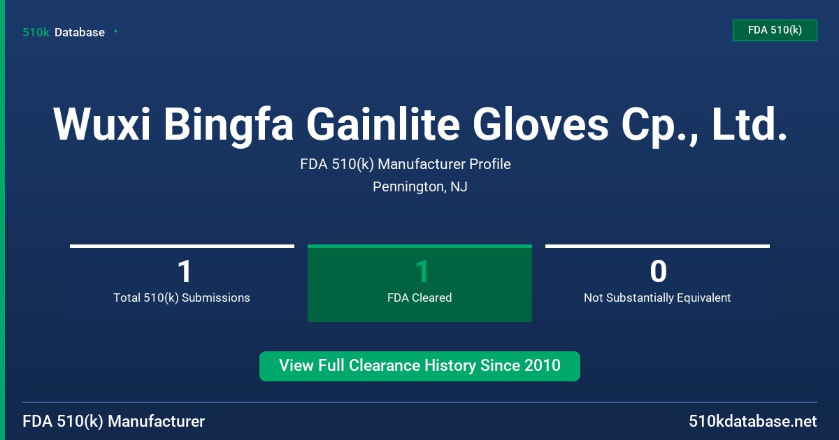 Wuxi Bingfa Gainlite Gloves Cp., Ltd. FDA 510(k) Manufacturer Profile