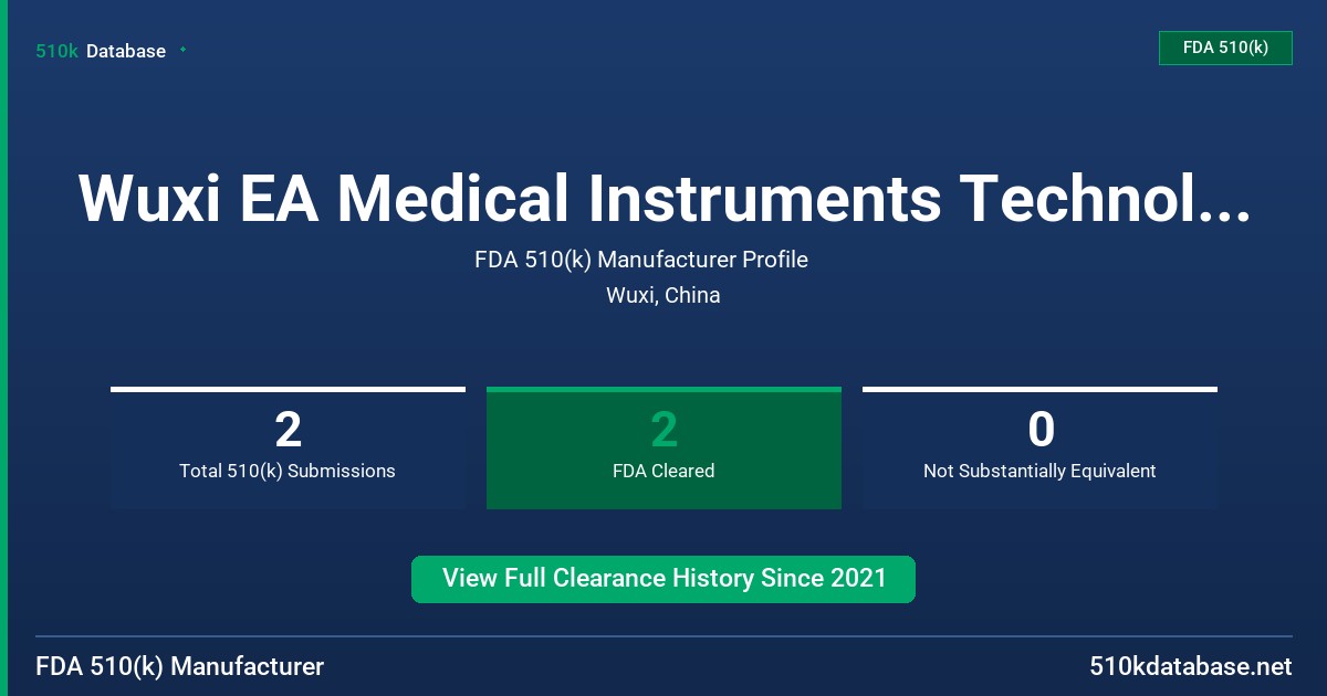 Wuxi EA Medical Instruments Technologies Limited. FDA 510(k) Manufacturer Profile