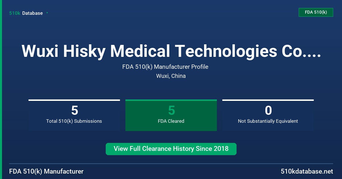 Wuxi Hisky Medical Technologies Co., Ltd. FDA 510(k) Manufacturer Profile