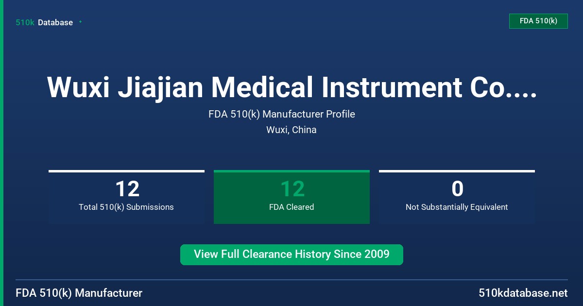 Wuxi Jiajian Medical Instrument Co., Ltd. FDA 510(k) Manufacturer Profile