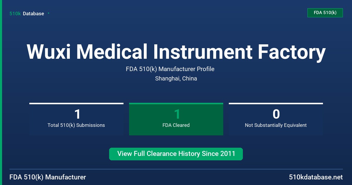 Wuxi Medical Instrument Factory FDA 510(k) Manufacturer Profile