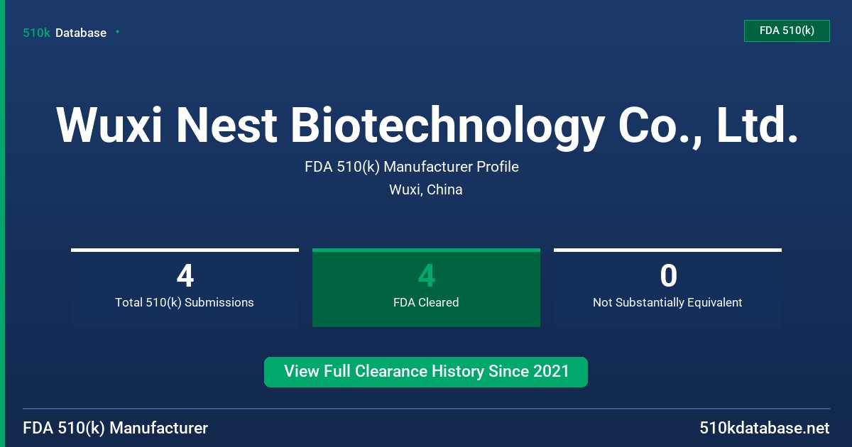 Wuxi Nest Biotechnology Co., Ltd. FDA 510(k) Manufacturer Profile