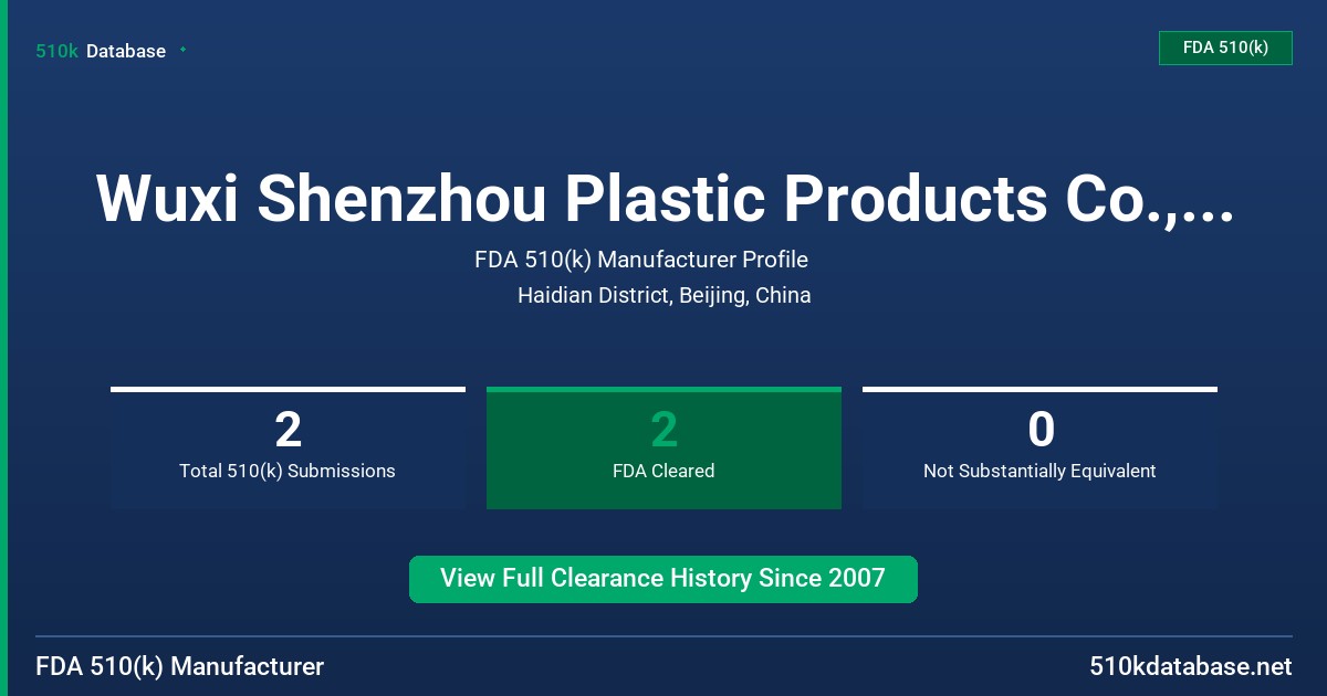 Wuxi Shenzhou Plastic Products Co., Ltd. FDA 510(k) Manufacturer Profile