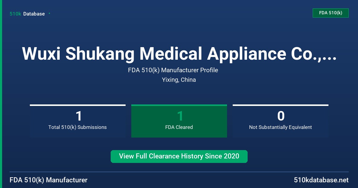 Wuxi Shukang Medical Appliance Co., Ltd. FDA 510(k) Manufacturer Profile