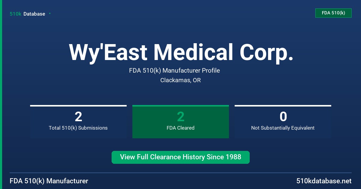 Wy'East Medical Corp. FDA 510(k) Manufacturer Profile