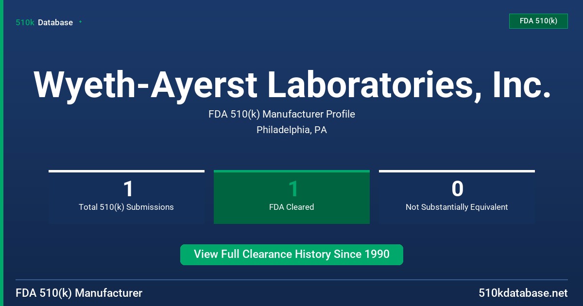 Wyeth-Ayerst Laboratories, Inc. FDA 510(k) Manufacturer Profile