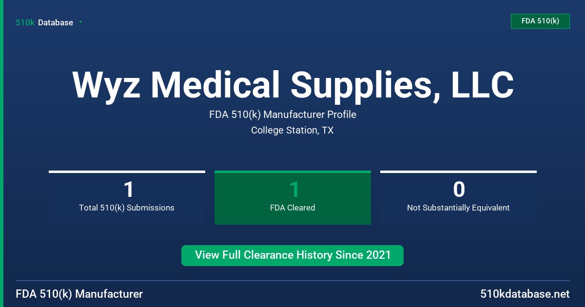 Wyz Medical Supplies, LLC FDA 510(k) Manufacturer Profile
