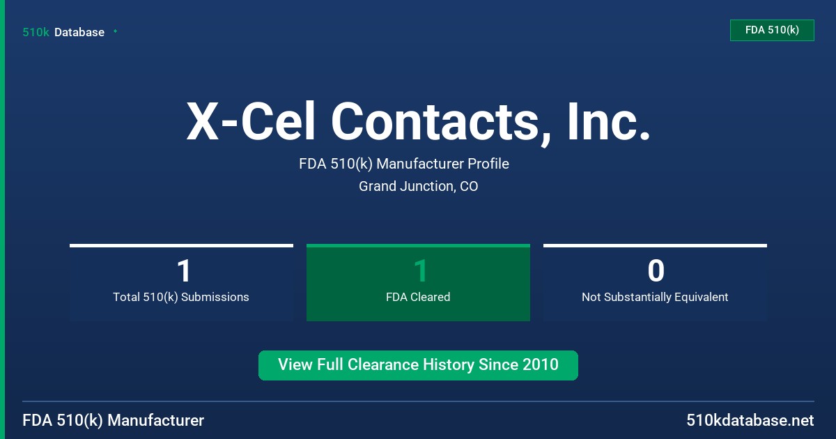 X-Cel Contacts, Inc. FDA 510(k) Manufacturer Profile