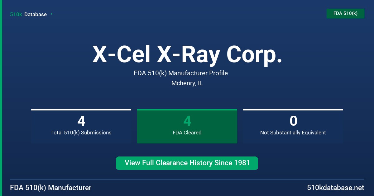 X-Cel X-Ray Corp. FDA 510(k) Manufacturer Profile