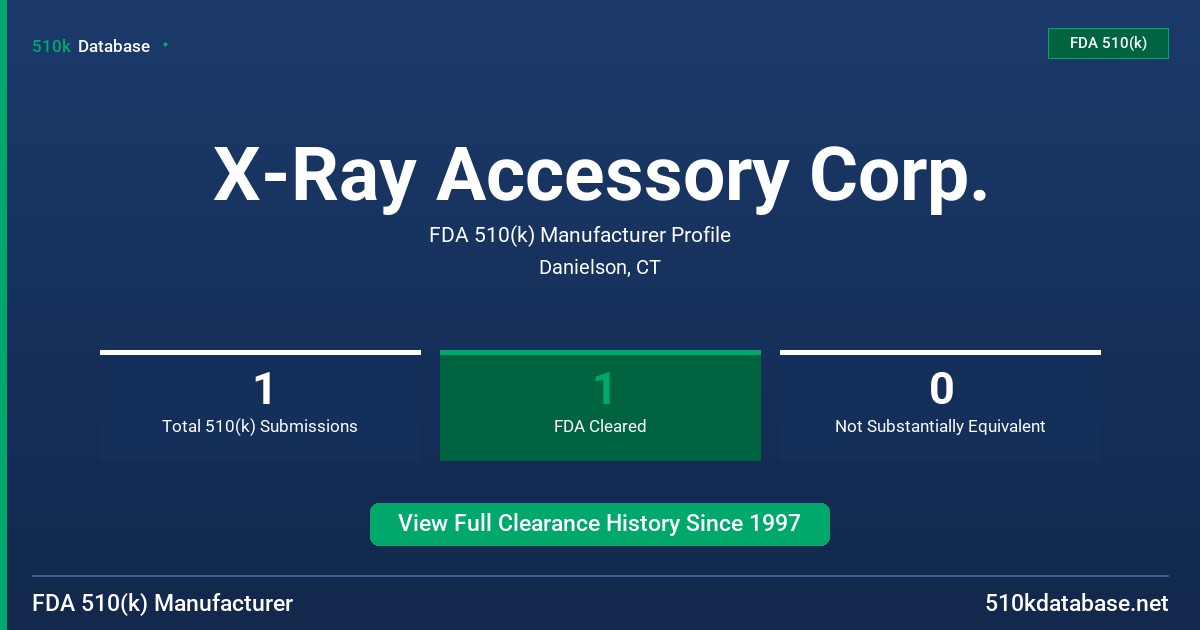 X-Ray Accessory Corp. FDA 510(k) Manufacturer Profile
