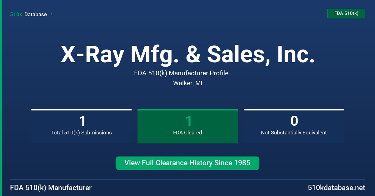 X-Ray Mfg. & Sales, Inc. FDA 510(k) Manufacturer Profile