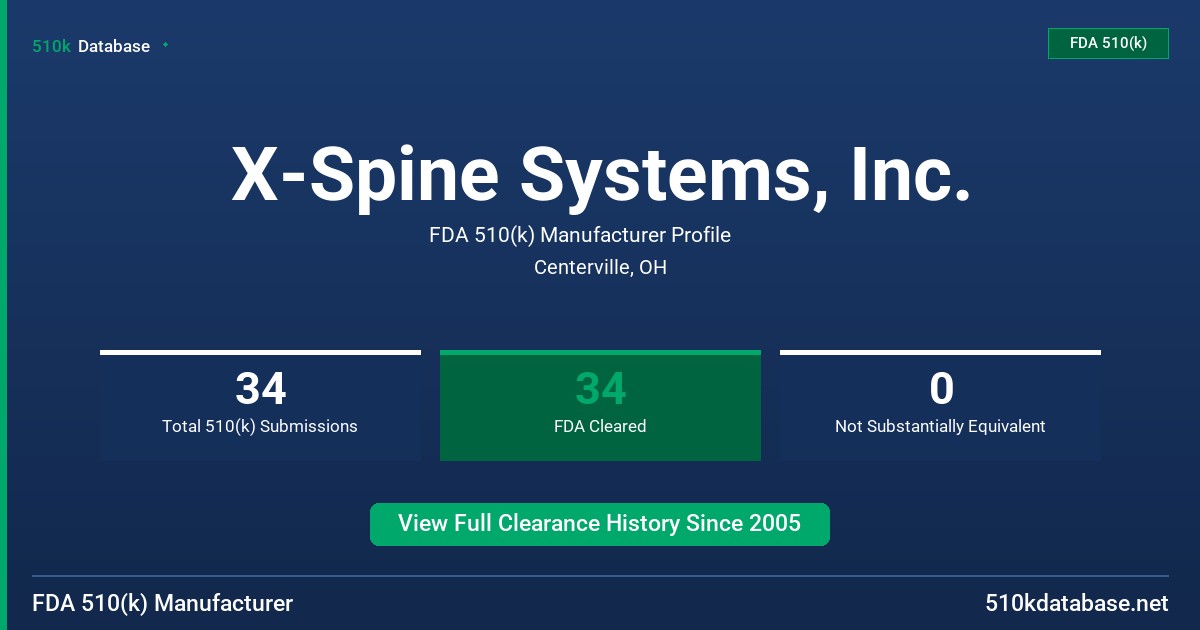 X-Spine Systems, Inc. FDA 510(k) Manufacturer Profile
