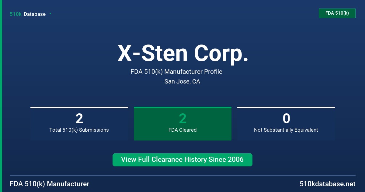 X-Sten Corp. FDA 510(k) Manufacturer Profile
