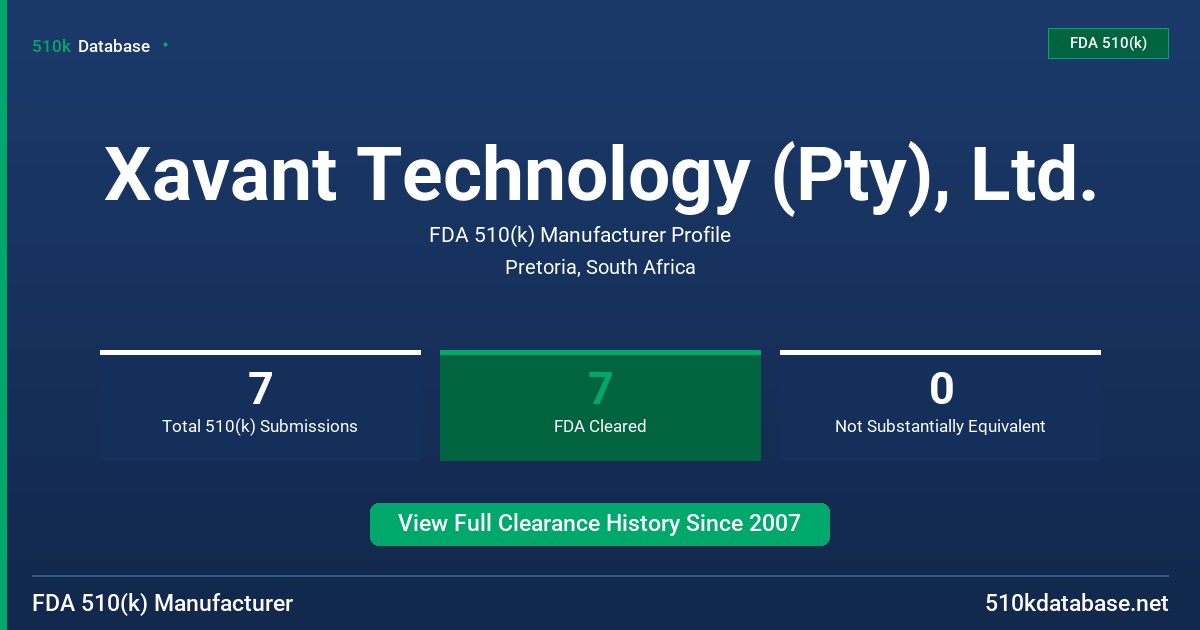 Xavant Technology (Pty), Ltd. FDA 510(k) Manufacturer Profile