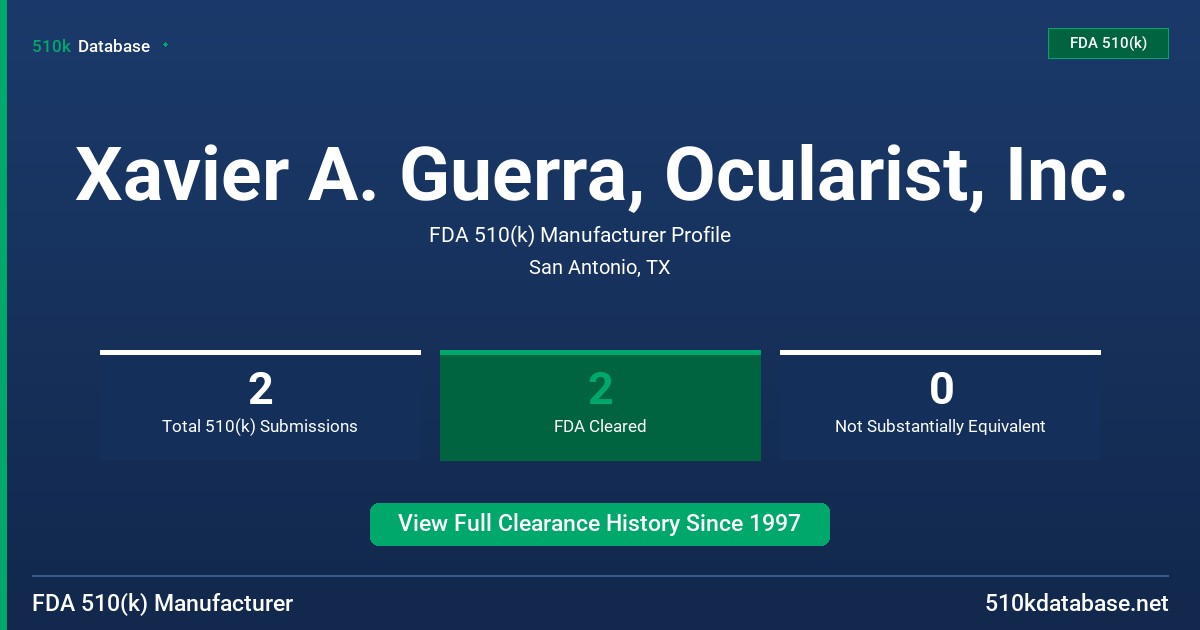Xavier A. Guerra, Ocularist, Inc. FDA 510(k) Manufacturer Profile