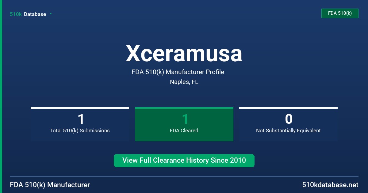Xceramusa FDA 510(k) Manufacturer Profile