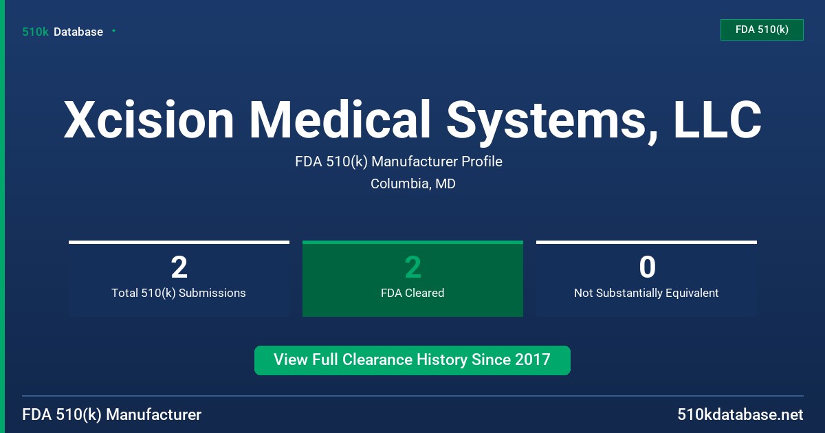 Xcision Medical Systems, LLC FDA 510(k) Manufacturer Profile