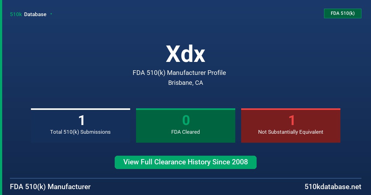 Xdx FDA 510(k) Manufacturer Profile