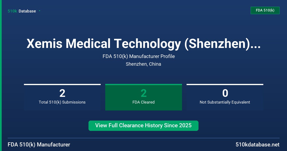 Xemis Medical Technology (Shenzhen) Co., Ltd. FDA 510(k) Manufacturer Profile