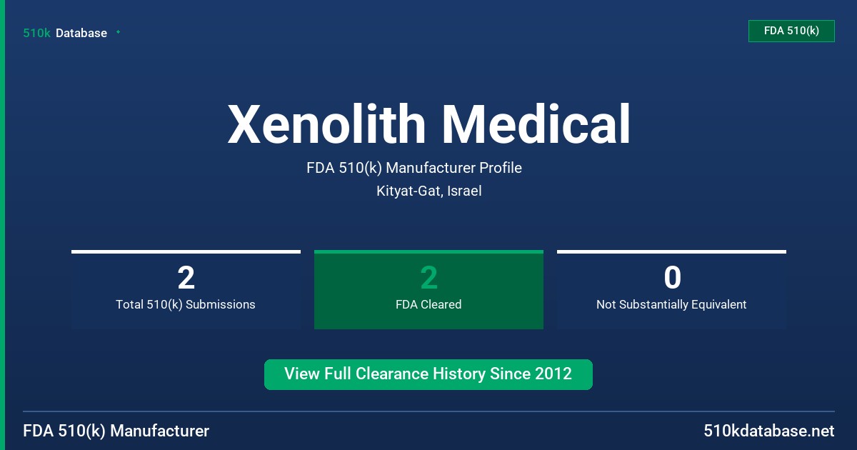 Xenolith Medical FDA 510(k) Manufacturer Profile