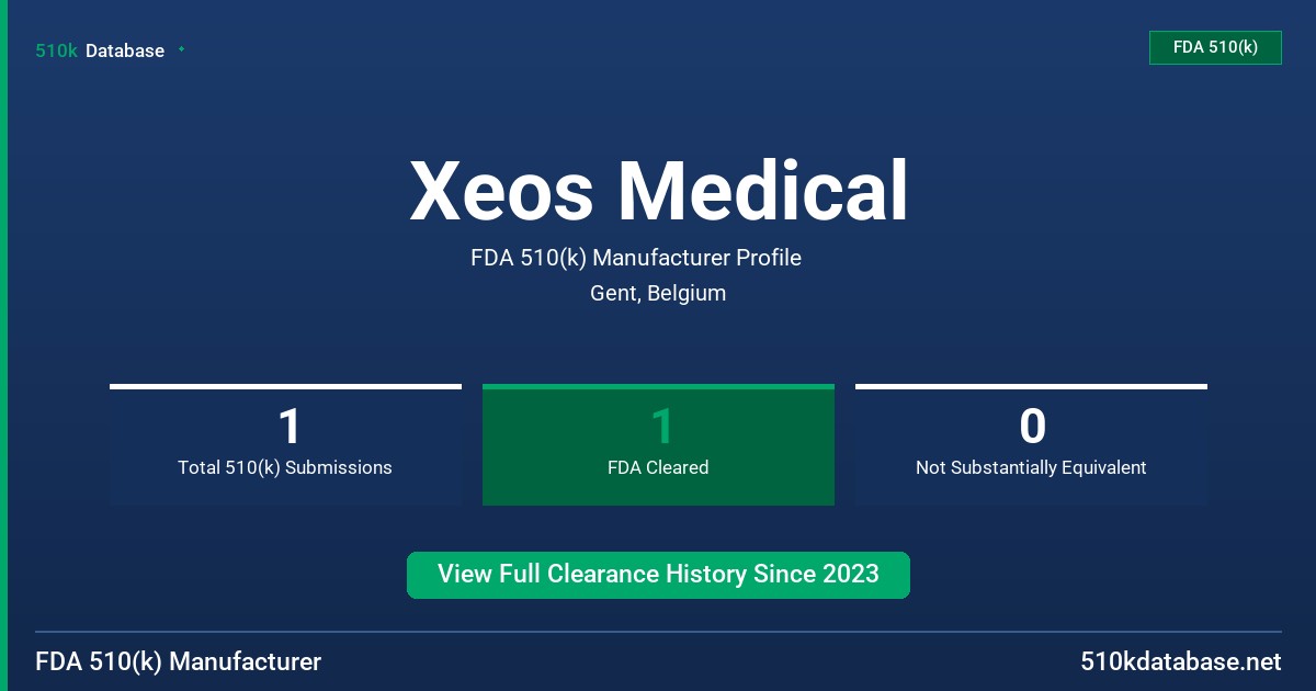 Xeos Medical FDA 510(k) Manufacturer Profile
