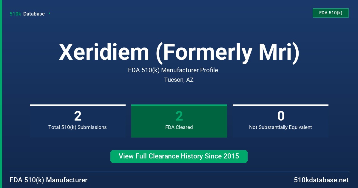 Xeridiem (Formerly Mri) FDA 510(k) Manufacturer Profile