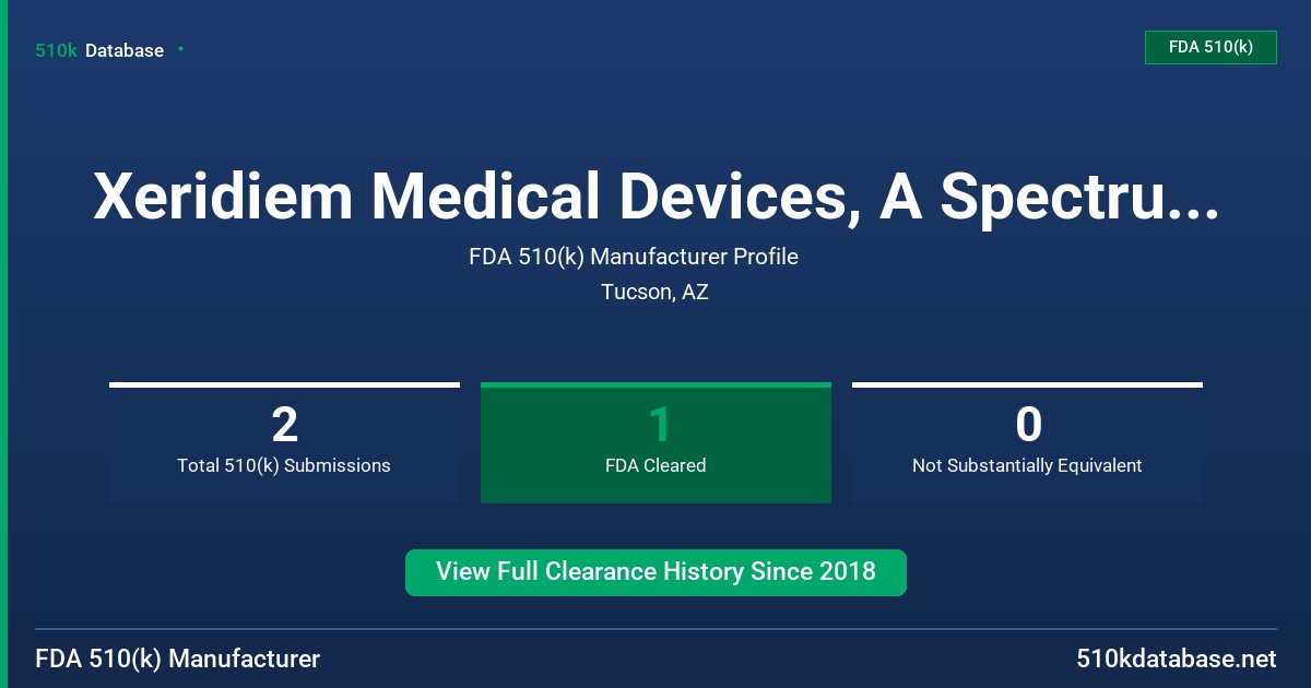 Xeridiem Medical Devices, A Spectrum Plastics Group Company FDA 510(k) Manufacturer Profile