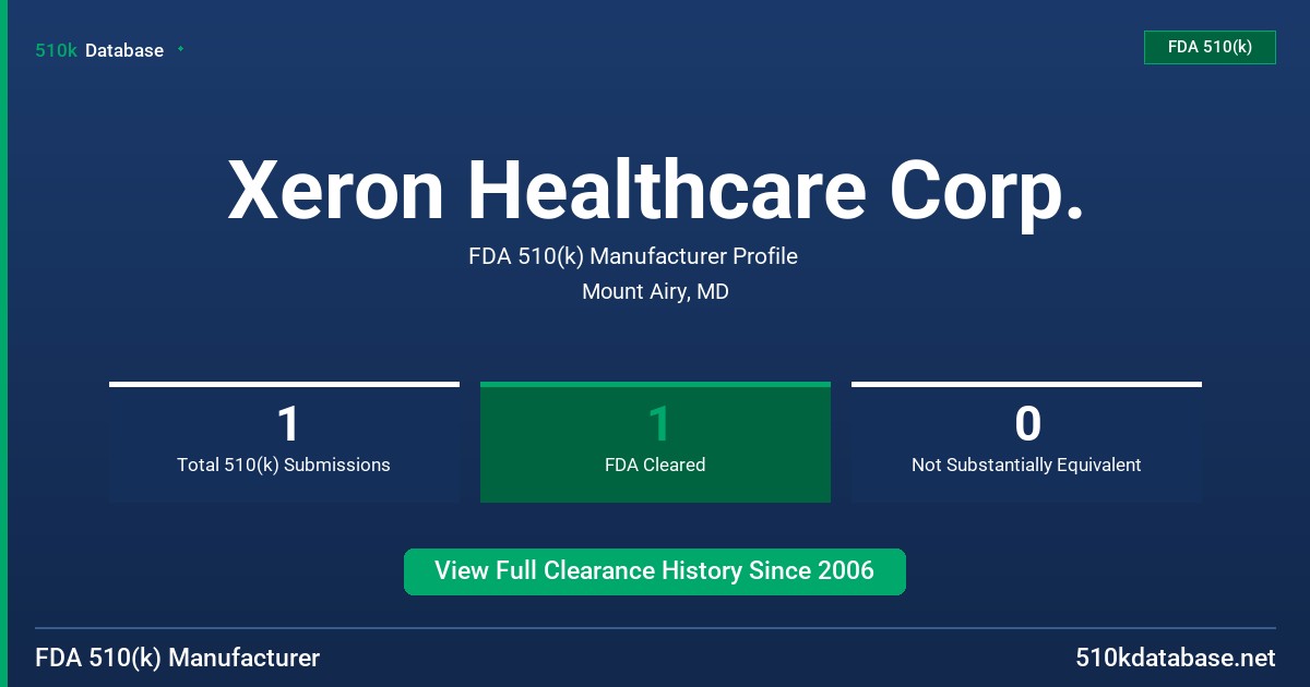 Xeron Healthcare Corp. FDA 510(k) Manufacturer Profile