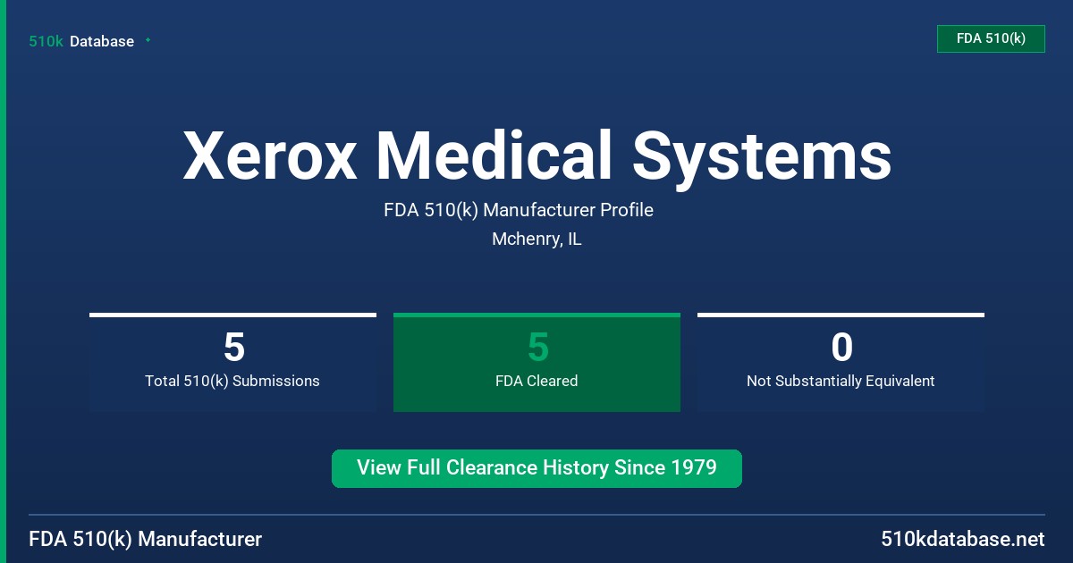 Xerox Medical Systems FDA 510(k) Manufacturer Profile