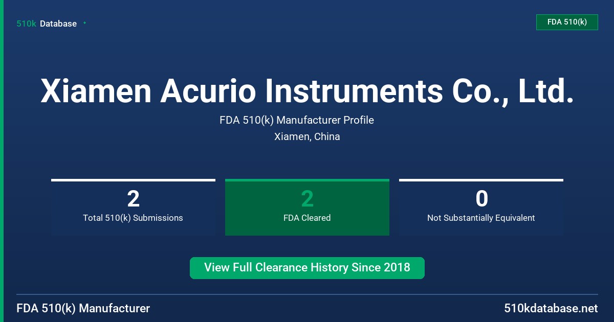 Xiamen Acurio Instruments Co., Ltd. FDA 510(k) Manufacturer Profile