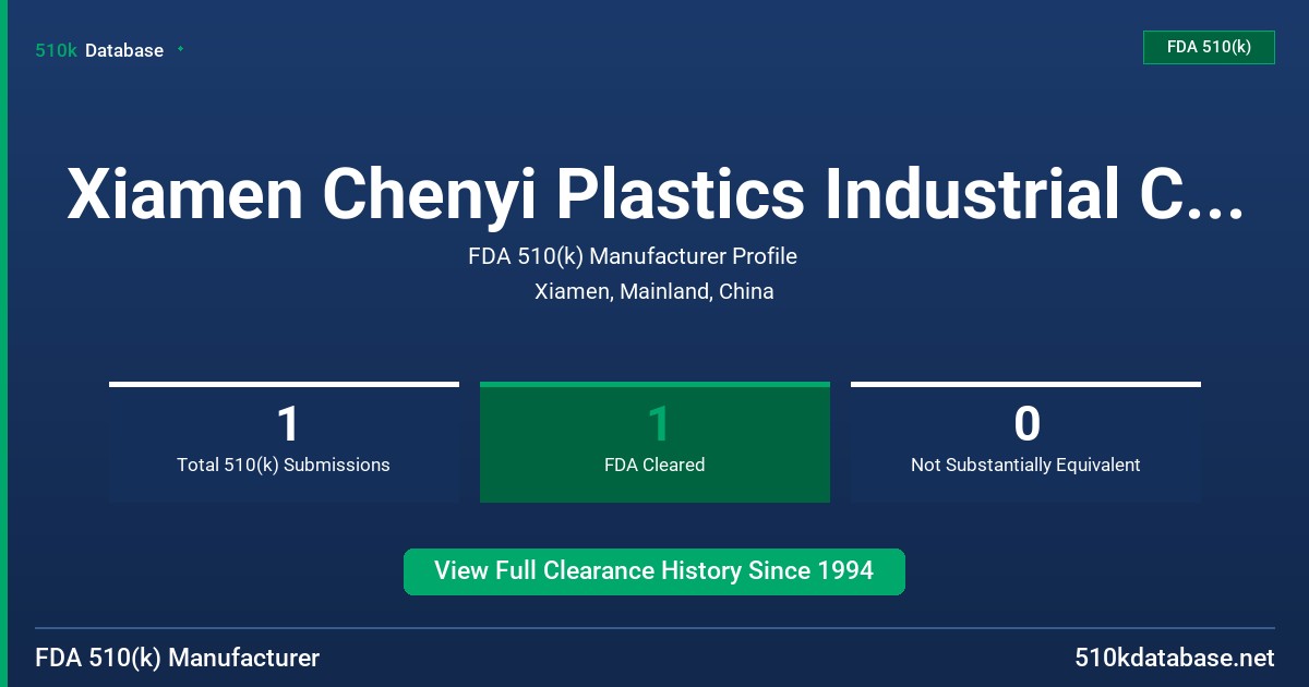 Xiamen Chenyi Plastics Industrial Co. , Ltd. FDA 510(k) Manufacturer Profile