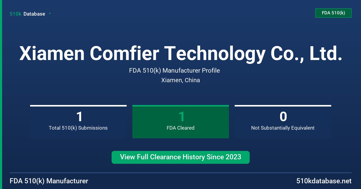 Xiamen Comfier Technology Co., Ltd. FDA 510(k) Manufacturer Profile