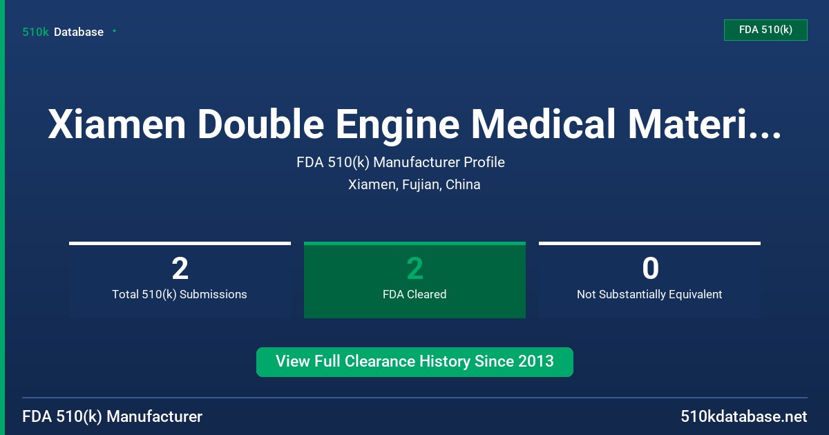 Xiamen Double Engine Medical Material Co., Ltd. FDA 510(k) Manufacturer Profile