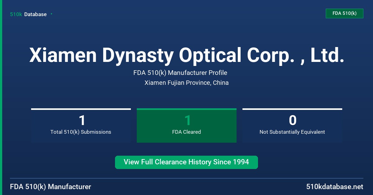 Xiamen Dynasty Optical Corp. , Ltd. FDA 510(k) Manufacturer Profile