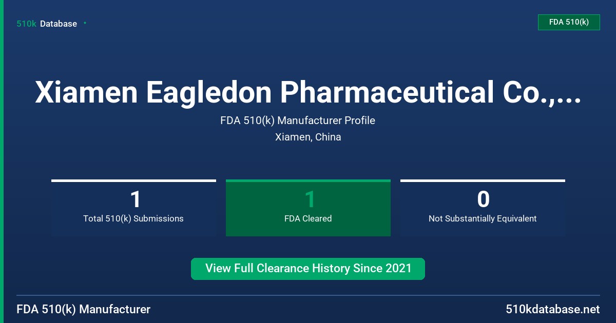 Xiamen Eagledon Pharmaceutical Co., Ltd. FDA 510(k) Manufacturer Profile
