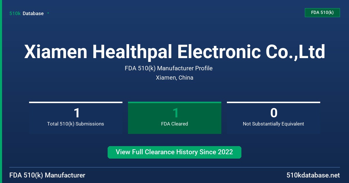 Xiamen Healthpal Electronic Co.,Ltd FDA 510(k) Manufacturer Profile
