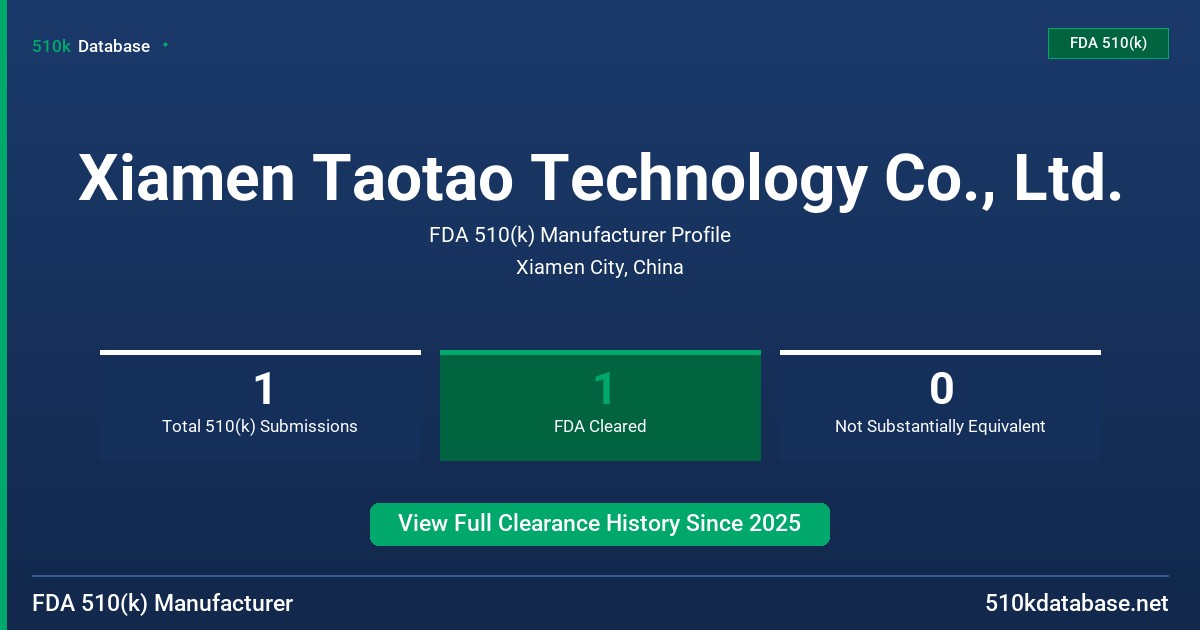 Xiamen Taotao Technology Co., Ltd. FDA 510(k) Manufacturer Profile