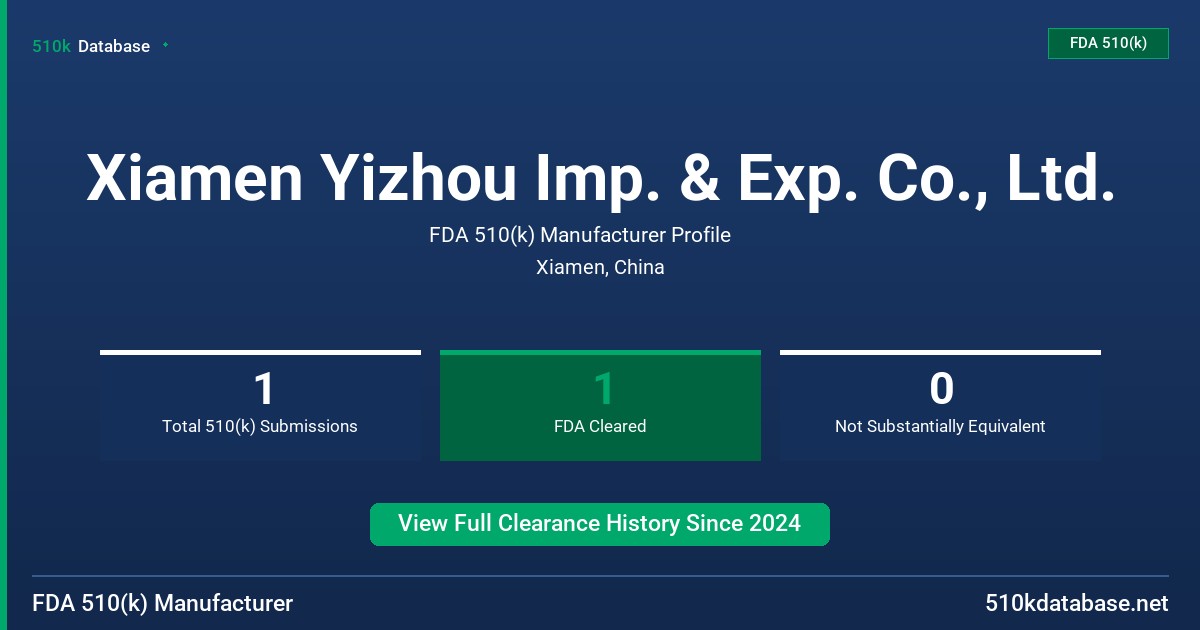 Xiamen Yizhou Imp. & Exp. Co., Ltd. FDA 510(k) Manufacturer Profile